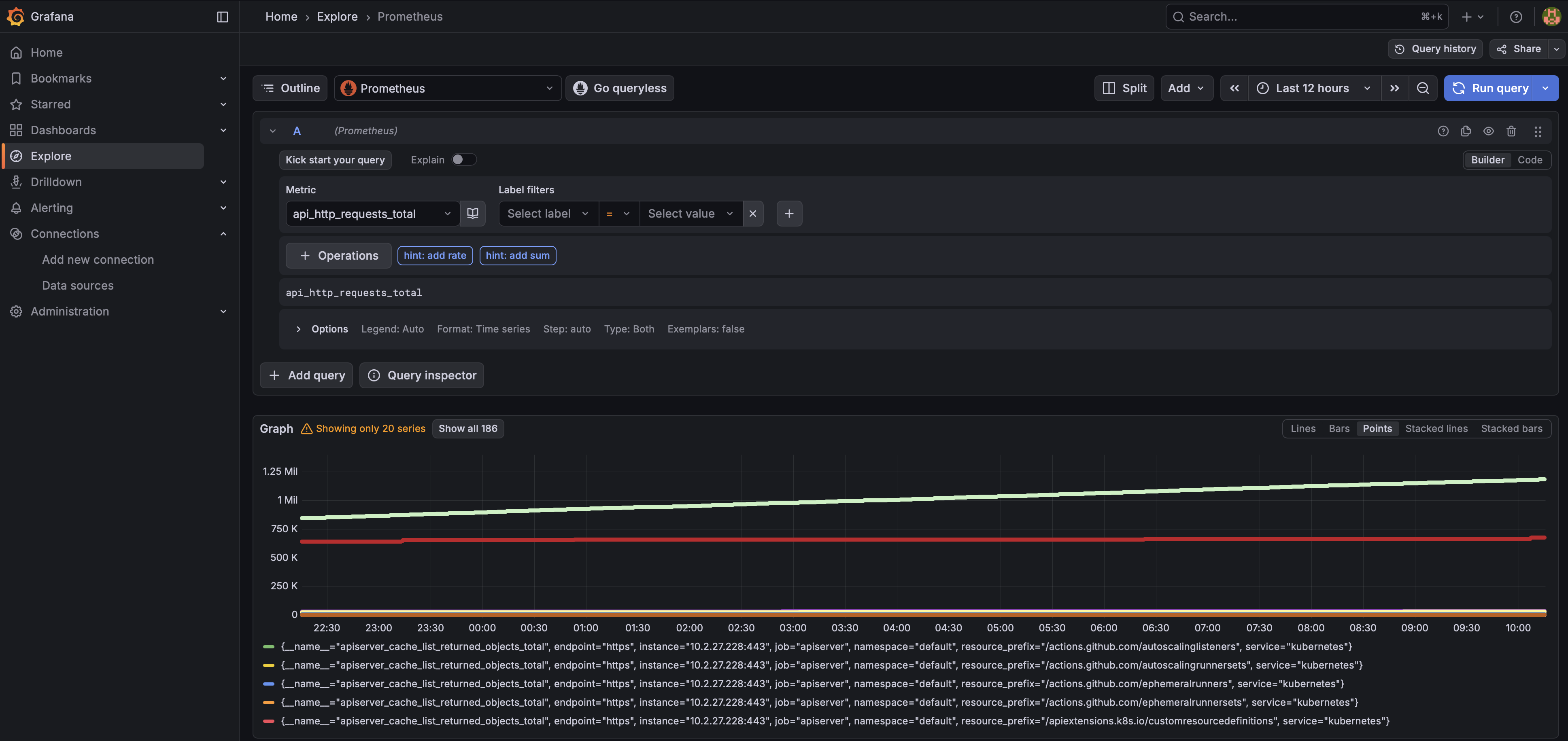 Grafana