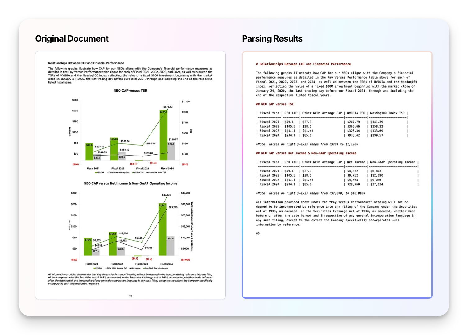 parse document comparison